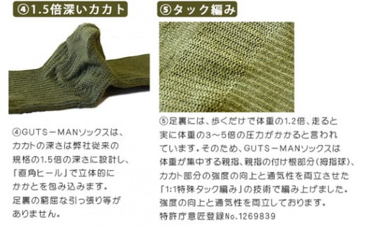 【Sサイズ(23-25cｍ)×チャコールグレー】GUTS-MAN 真の究極の五本指ソックス 1足｜ガッツマン 靴下 くつ下 メンズ 紳士 自衛隊ソックス 五本指 5本指 五本指靴下 日本製 国産 奈良