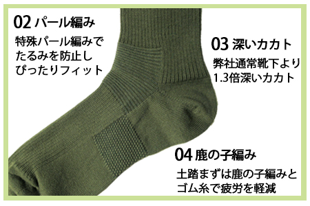 【Mサイズ(25-27cｍ)×ブラック】GUTS-MAN ストロングソックス(NS-01)3足組　ガッツマン 靴下 くつ下 メンズ 紳士 ビジネス 先丸 日本製 国産 奈良県産◇