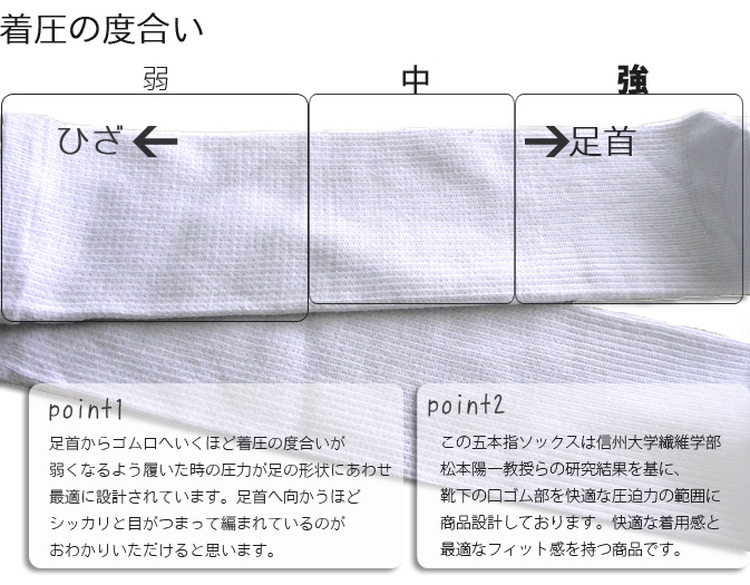 着圧五本指ハイソックス 2足組｜五本指靴下 靴下 くつ下 メンズ 紳士 自衛隊ソックス 日本製 国産 奈良県産 ※離島への配送不可