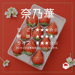 【先行予約・数量限定】【奈良県知事賞受賞】【食べ比べセット：ギフトボックス】古都華（ことか）1パック・奈乃華1パック｜とのあさイチゴ農園 ※2026年1月中旬～5月上旬頃に順次発送予定