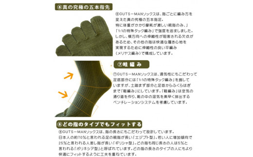【Sサイズ(23-25cｍ)×オリーブ ドラブ】GUTS-MAN 真の究極の五本指ソックス 1足｜ガッツマン 靴下 くつ下 メンズ 紳士 自衛隊ソックス 五本指 5本指 五本指靴下 日本製 国産 奈良