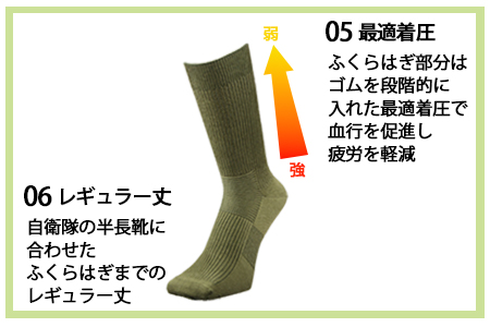 【Sサイズ(23-25cｍ)×ブラック】GUTS-MAN ストロングソックス(NS-01)3足組　ガッツマン 靴下 くつ下 メンズ 紳士 ビジネス 先丸 日本製 国産 奈良県産◇