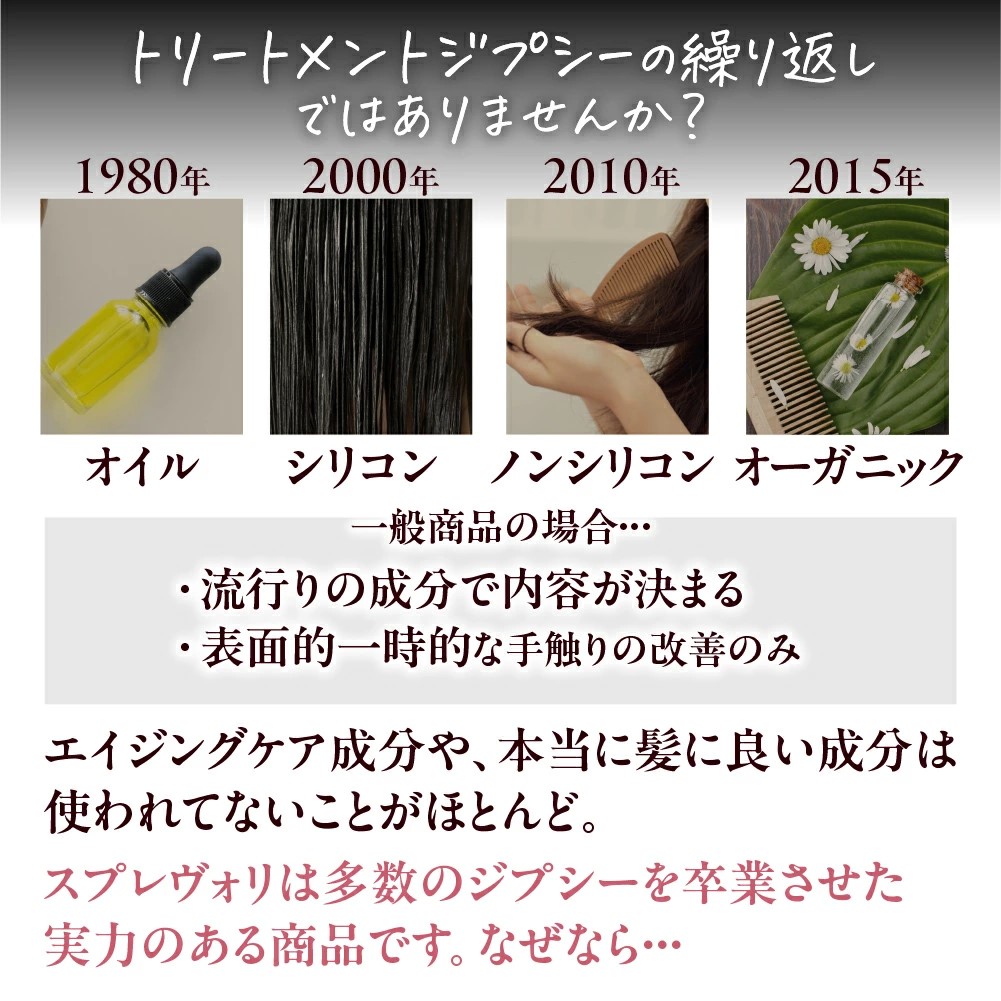 スプレヴォリ・ヴェルモア ヘアパック 150g｜リペア ヘアケア ダメージケア トリートメント [3190]