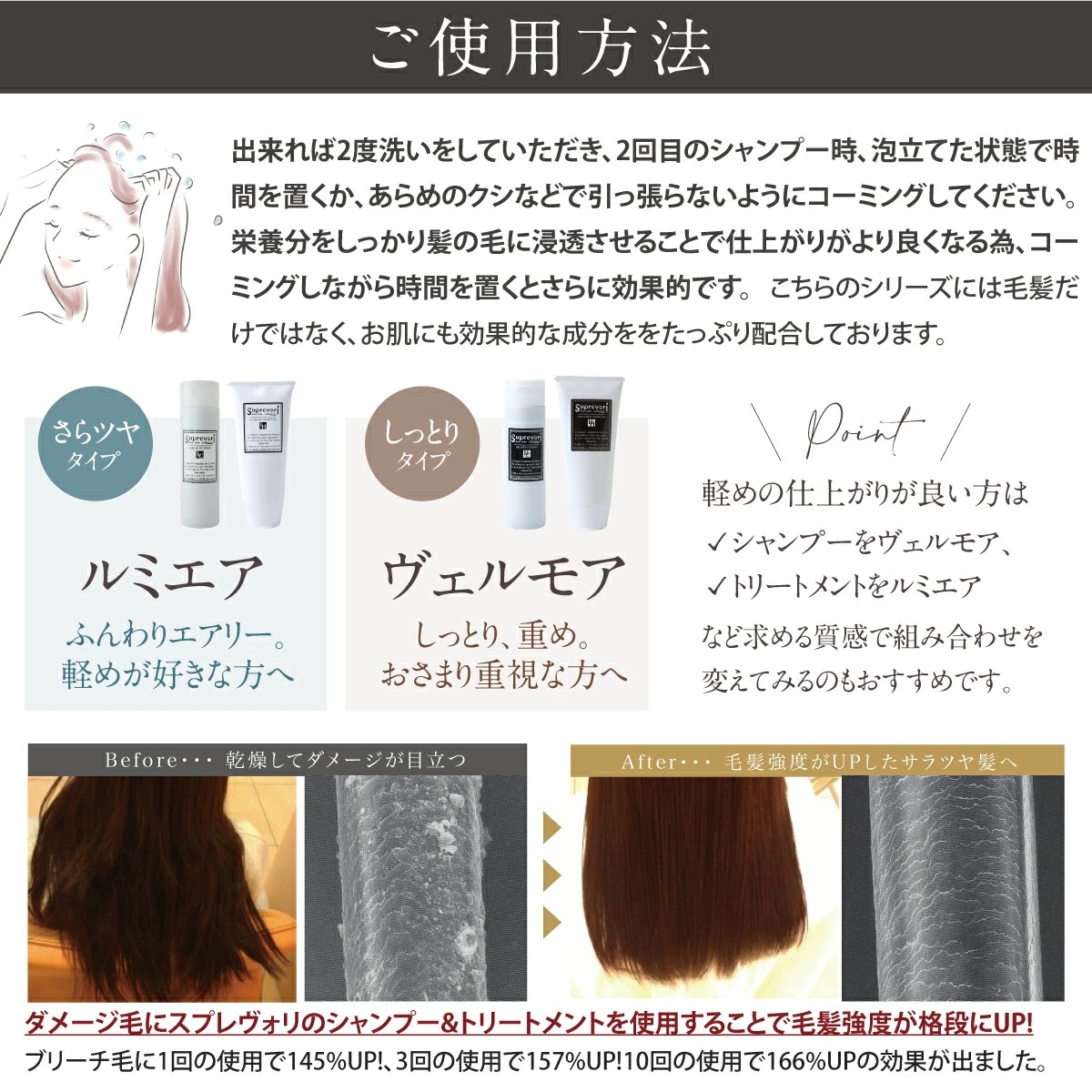 ルミエアクレンジング200ml・ヴェルモアヘアパック150g・シャイニングリペアオイル100ml セット｜リペア ヘアケア ダメージケア シャンプー トリートメント へアオイル [3210]