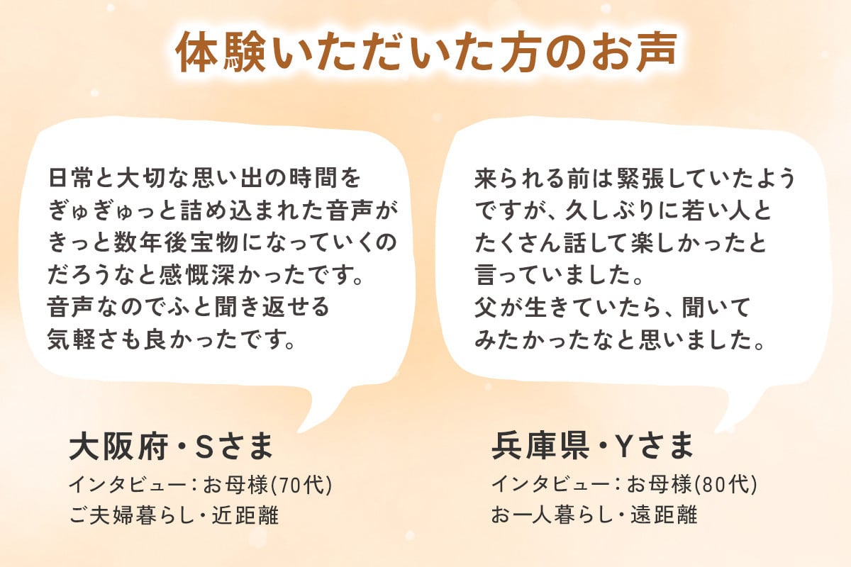 親に『記憶をたどる』会話時間をプレゼント・幸福感の生まれるインタビューサービス「声のアルバム」｜親孝行 会話 見守り 遠距離介護 ギフト プレゼント [2680]