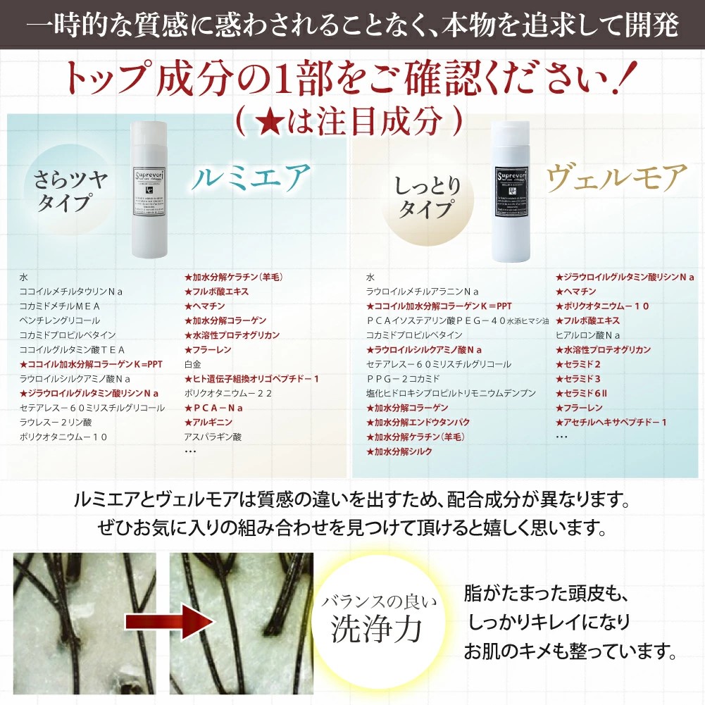 ヴェルモア クレンジング 200ml＆ヘアパック 150g セット｜リペア ヘアケア ダメージケア シャンプー トリートメント [3193]