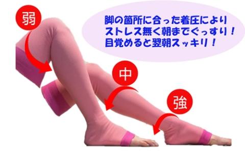 RunNext おやすみソックス ／ ランネクスト 靴下 フリーサイズ マッサージ効果 むくみ解消 奈良県 葛城市【next031】