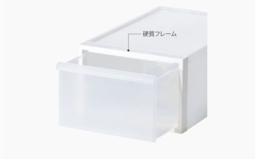 クローゼットシステム 引出しタイプM　CS-D2 (7色からお好きなカラーが選べる)  ／ オールグレー  収納 ライクイット like-it 奈良県 葛城市【like097-5】