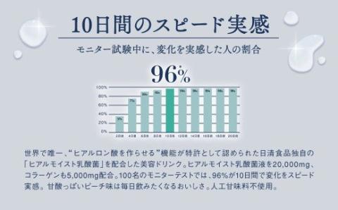 ヒアルモイスト発酵液 50ml×10本 セット ピーチ味 （ ヒアルモイスト乳酸菌液 コラーゲン 配合美容ドリンク）【nssn003】