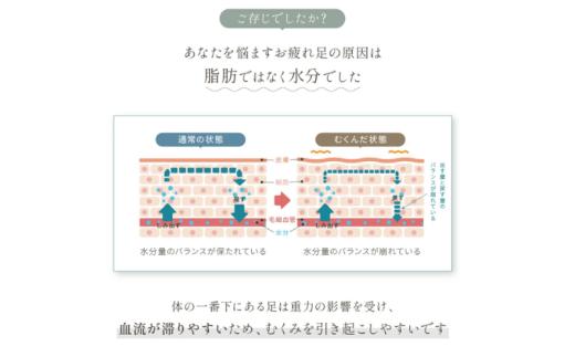 着圧サポーター ほどよい締め付けタイプ 1足セット ／  ふくらはぎ サポーター ブラック 裏綿サポーター 着圧 男女兼用 綿素材 コットン 引き締め メディカルソックス ユニセックス サポート ふくらはぎサポーター フライトソックス【nkmd007】