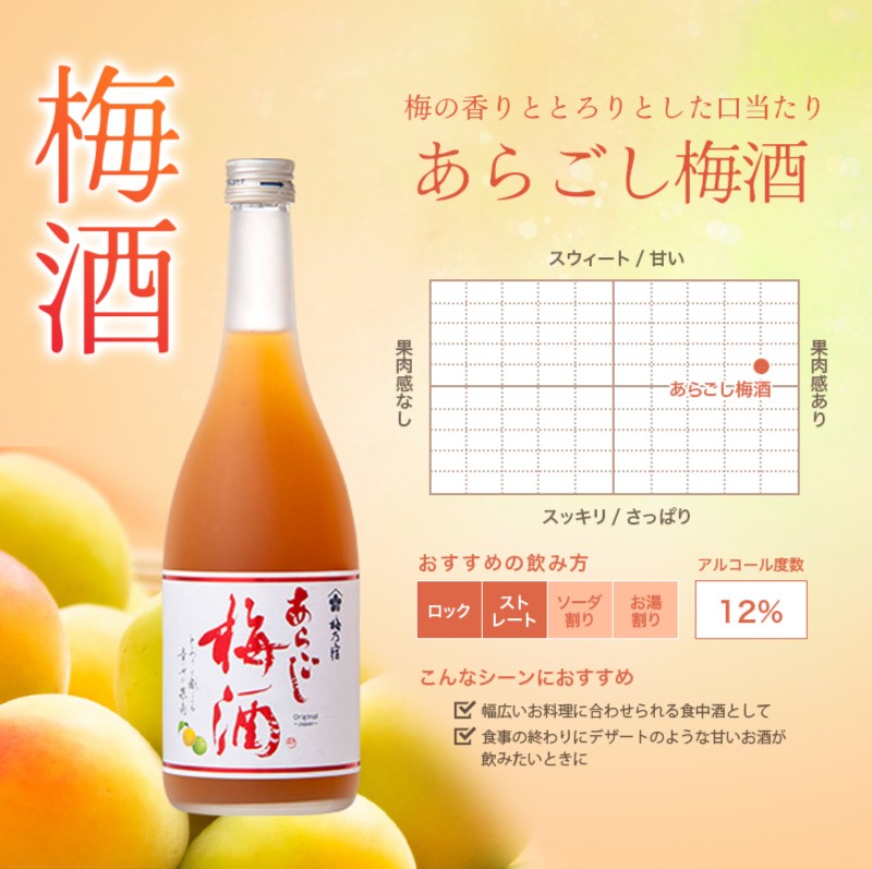 梅乃宿 あらごし梅酒 1800ml ／ お酒 リキュール ギフト 贈り物 プレゼント 人気 メーカー直送 濃厚 デザート 果肉たっぷり ロック ストレート 奈良県 葛城市【umyd005】