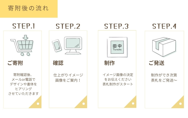 奈良県吉野産のひのきの表札 / 檜 桧 おしゃれな木製表札 戸建 玄関用 無垢材 naraco（ナラコ）【home001】