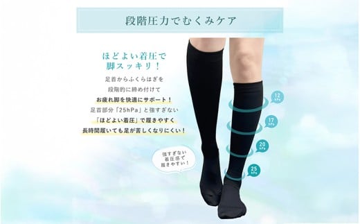 メッシュ着圧ソックス　ホワイト 1足／ 夏用着圧 冷感着圧 足底・足の甲 レディース 蒸れない靴下 吸水 メッシュ生地 白 22-25cm【nkmd004-2】