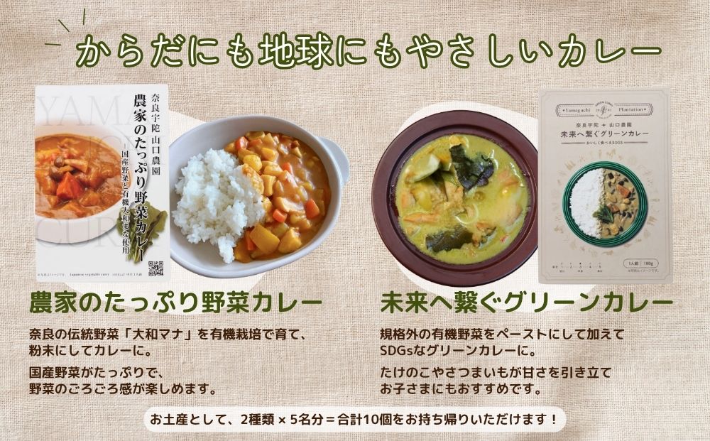 有機農業 圃場見学 ツアー お土産付 5名様迄／ 農業 農家 有