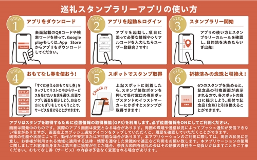 奈良大和 巡礼スタンプラリー巡礼札と四寺巡礼券（共通）