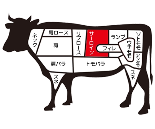 (冷凍) すき焼き用 サーロイン 400ｇ／うし源本店 お取り寄