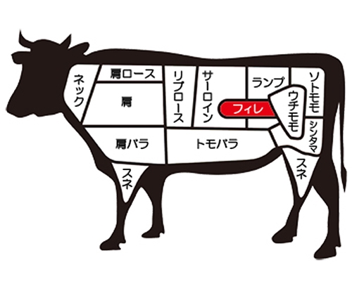 (冷蔵) 大和榛原牛 フィレ 1本 ブロック 3.5kg／うし源本店 お
