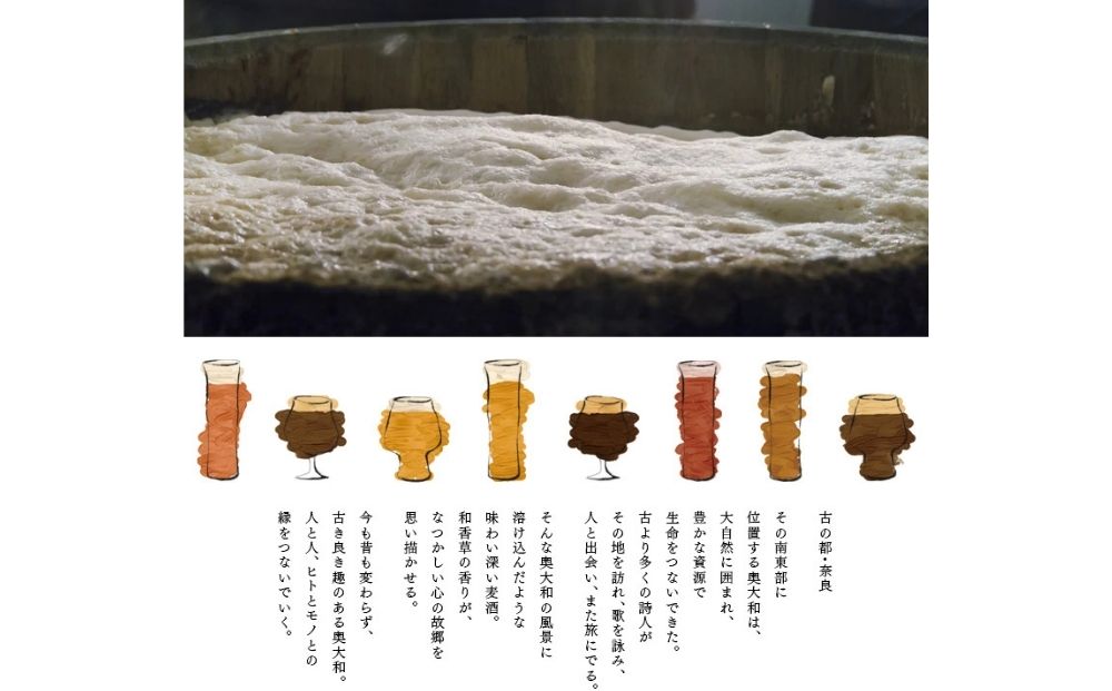 (チルド)奥大和ビール コンプリートセット12本入り／奥大和