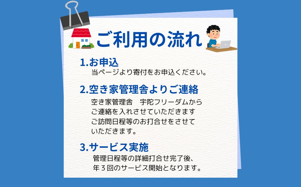 空き家管理サービス 外部のみ 年３回 / 空き家管理舎 宇陀