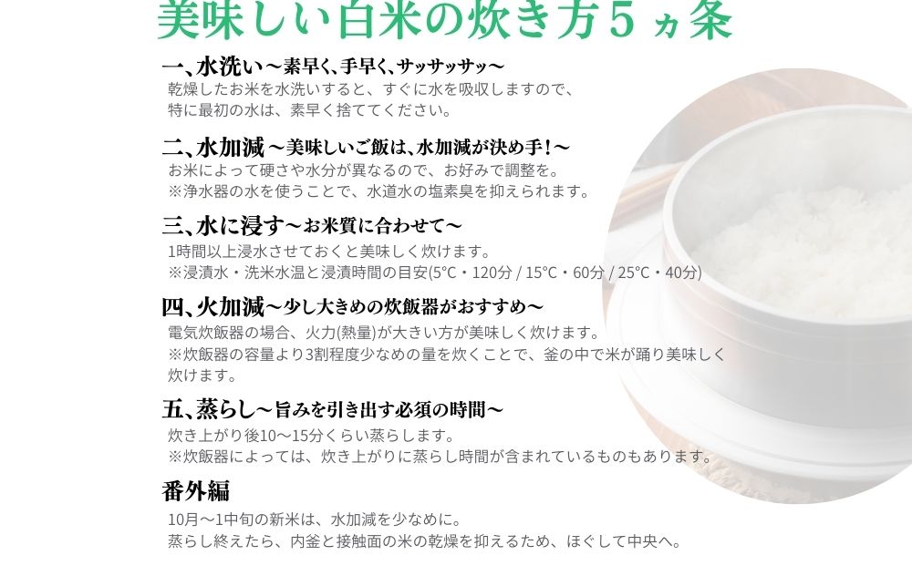 <掲載中止>令和6年宇陀市産 栽培期間中無農薬・無化学肥料