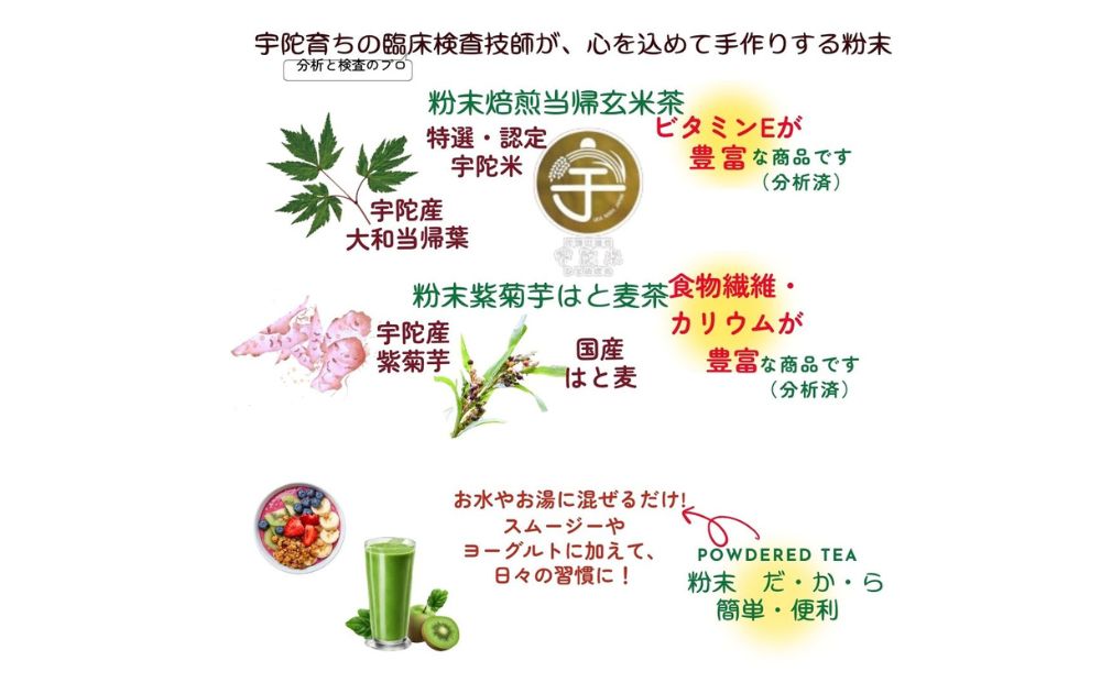 宇陀の彩り ひと粒とひと息セット／ Total Beauty 春 食べる飴 