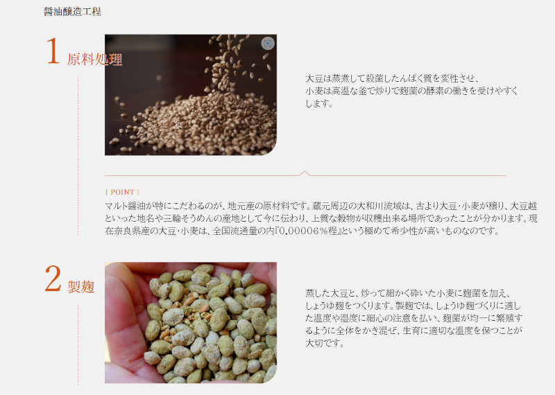 （冷蔵） マルト醤油 大和一雫 三つ揃え ／ マルト 生揚げ もろみパウダー もろみ塩 調味料 奈良県 田原本町