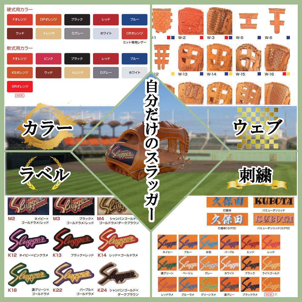 久保田スラッガー 軟式用 オーダーグラブ （フルオーダー、刺繍1カ所、タタキ加工） ／ マツダスポーツ 野球 投手 内野手 外野手 右利き 左利き グローブ 牛革 プレゼント 奈良県 田原本町