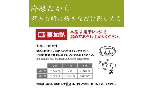 （冷凍） 柿の葉寿司 ５種 ３０個入 （えび、あなご、金目鯛、炙りさけ、焼さば 各６個入） ／ 中谷本舗 お取り寄せグルメ 郷土料理 押し寿司 ゐざさ 奈良県 田原本町