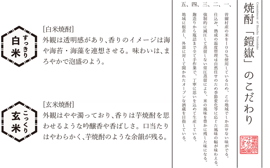 本格米焼酎飲み比べ 鎧嶽 すっきり白米 こっくり玄米 720ml 各1本計2本///お酒,アルコール,焼酎,米焼酎,本格米焼酎,奈良県,奈良,焼酎