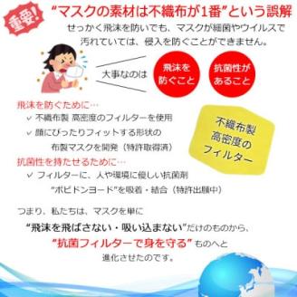 アニちゃんマークのドクターマスク(L(ふつう)カーキ)+不織布抗菌・抗ウイルスフィルター(10枚)