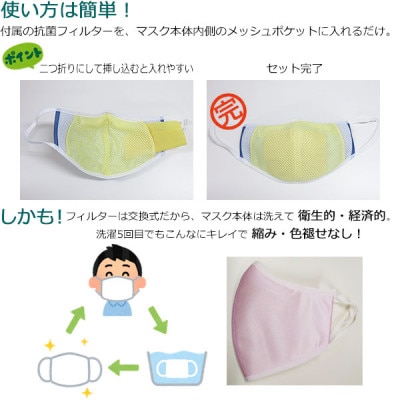 アニちゃんマークのドクターマスク(M(小さめ)ラベンダー)+不織布抗菌・抗ウイルスフィルター10枚