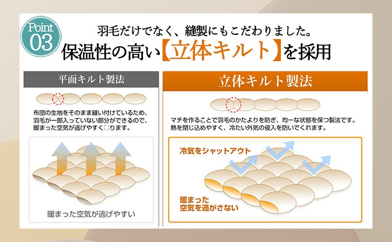 【５色展開】洗える羽毛合い掛け布団シングルダウン90％350dp北欧デザイン羽毛1.0kg洗濯可羽毛布団
 グレー