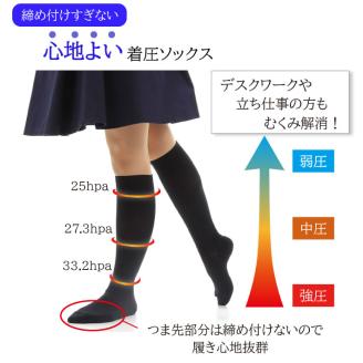 心地よい着圧ソックス　黒3足セット（M：22-24ｃｍ）