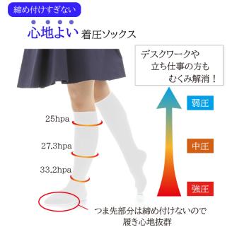 心地よい着圧ソックス　白3足セット（L：23-25ｃｍ）
