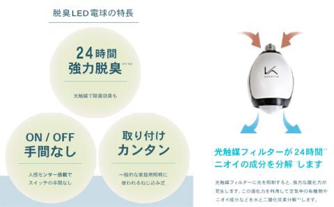 光触媒除菌脱臭機電球タイプ 脱臭LED電球/ 人感センサー 照明