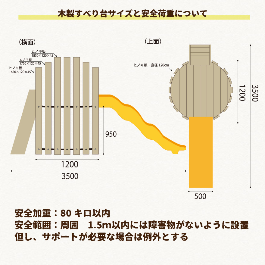 木製 すべり台 防腐加工済 国産材 環境配慮 外遊び 屋外 アスレチック 遊具 公園 庭