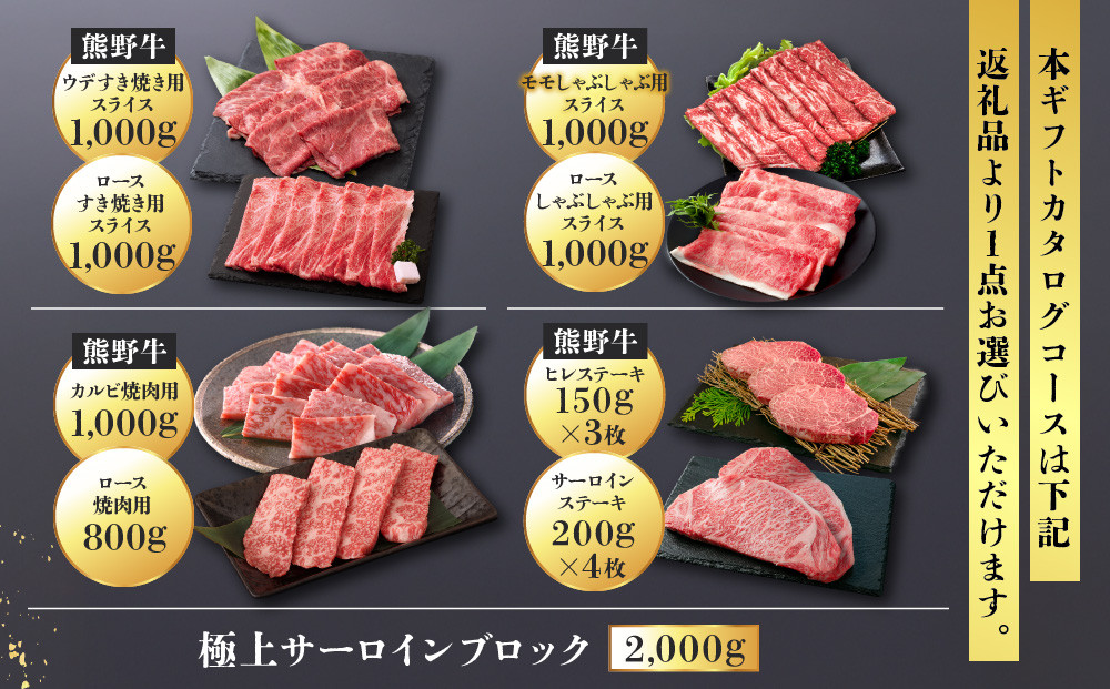 あとから選べる！【熊野牛】カタログギフト 9万円コース