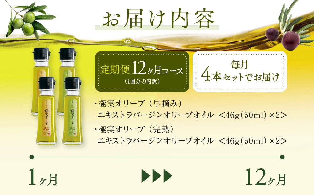 【定期便12ヶ月コース】エキストラバージンオリーブオイル お試し4本セット【SM7-3】