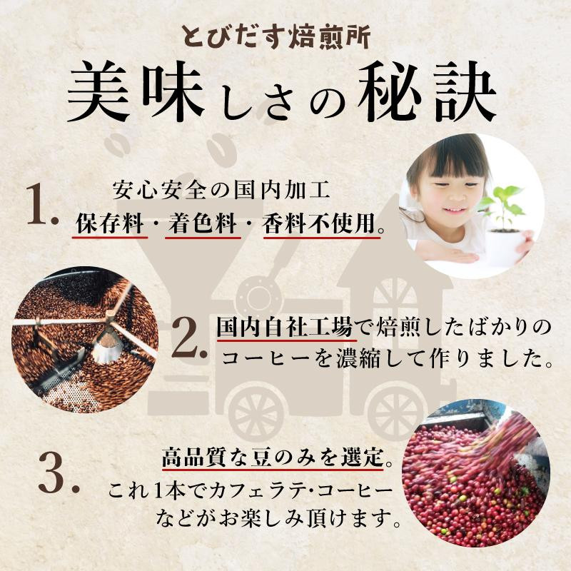 とびだす焙煎所 カフェラテ ベース 2本セット カフェインレス 250ml×２本