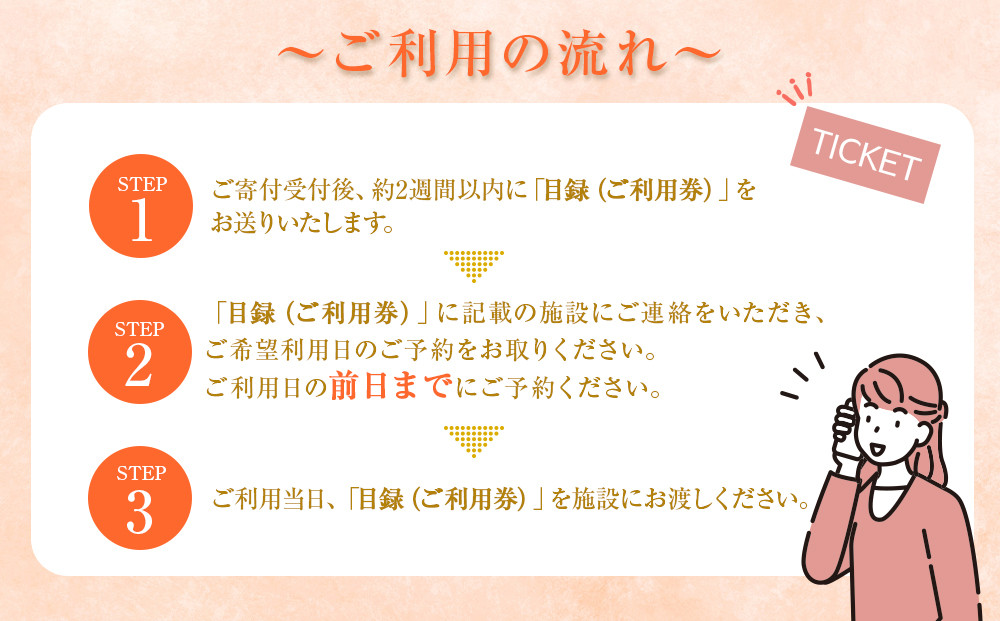 【加太淡嶋温泉大阪屋ひいなの湯】ペア日帰り 入浴券 ≪昼食（和定食）付≫