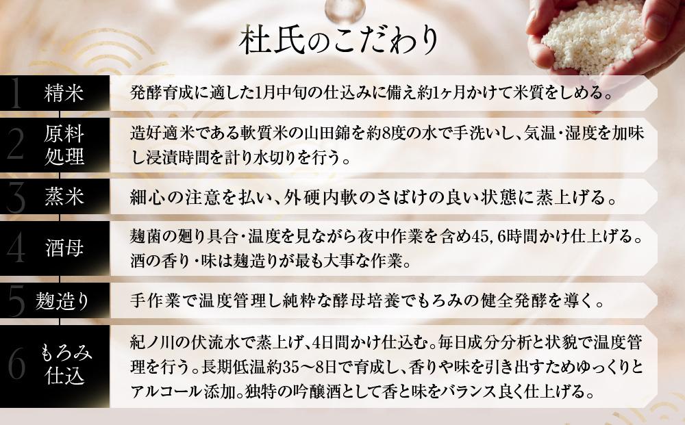 褒紋大吟醸＜イチ＞ Ｓ-50