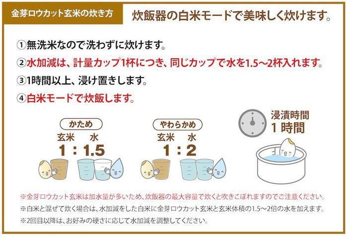 金芽ロウカット玄米 8kg（2kg×4）