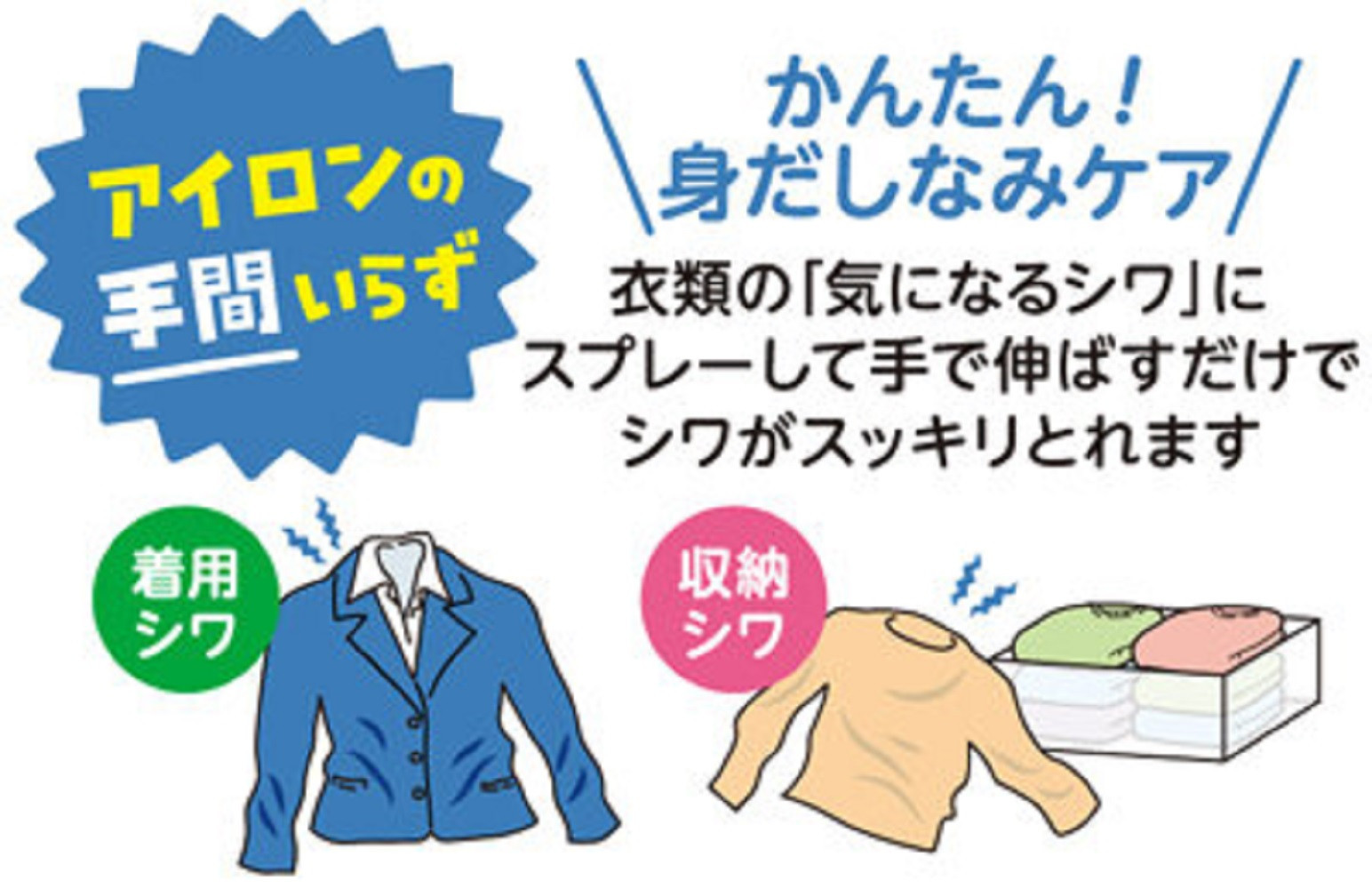 衣類のシワ伸ばしミストシワトル（300ml）5本セット