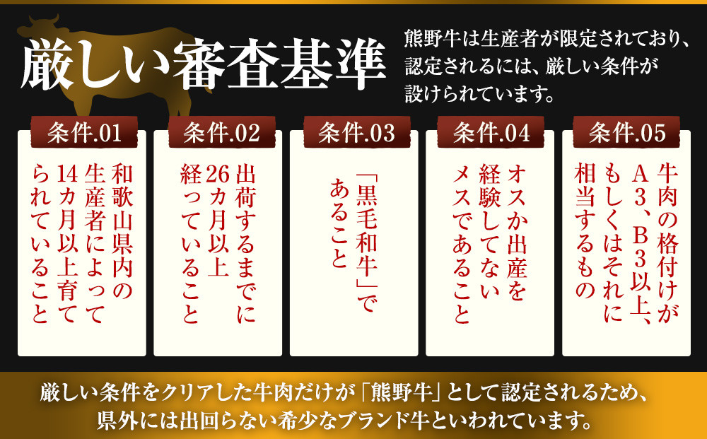 和歌山 熊野牛 切り落とし 合計1kg（500g × 2パック）［部位おまかせ］［MK3w］