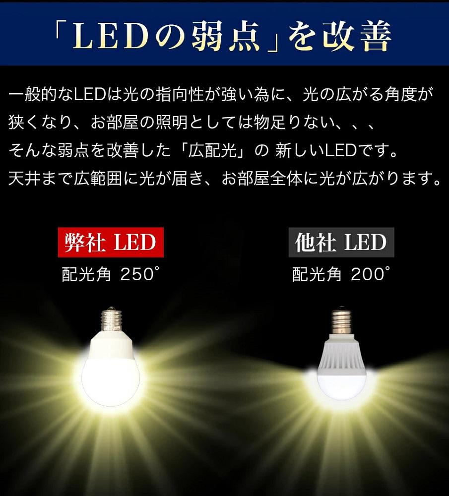LED電球 E17サイズ ×4本 2700K電球色 aku101166401