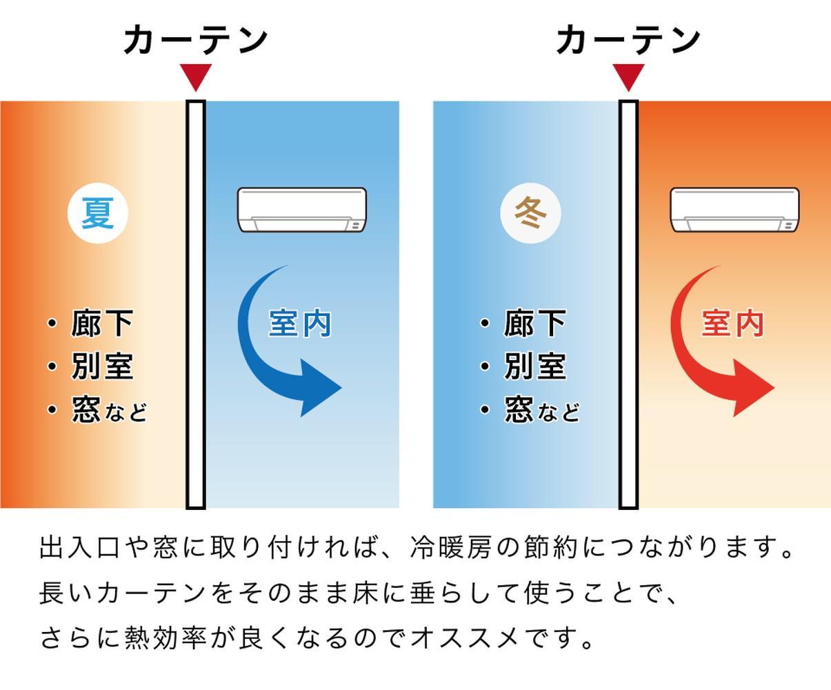 シャワーカーテン 約150×180 防カビ材配合 1枚入り 防水 清潔 シンプル 無地 目隠し 間仕切り カーテン ホワイト無地 柄無し 白 ビニール カーテン BYT101936001