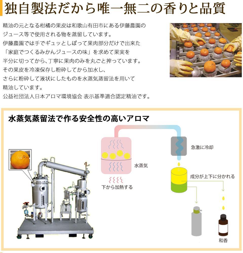 【精油セット】FRAGRANT KISHU-WAKA 仏手柑&三宝柑【元気ノ国】