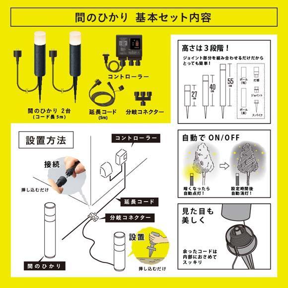 75710700 ひかりノベーション 間のひかり 基本セット