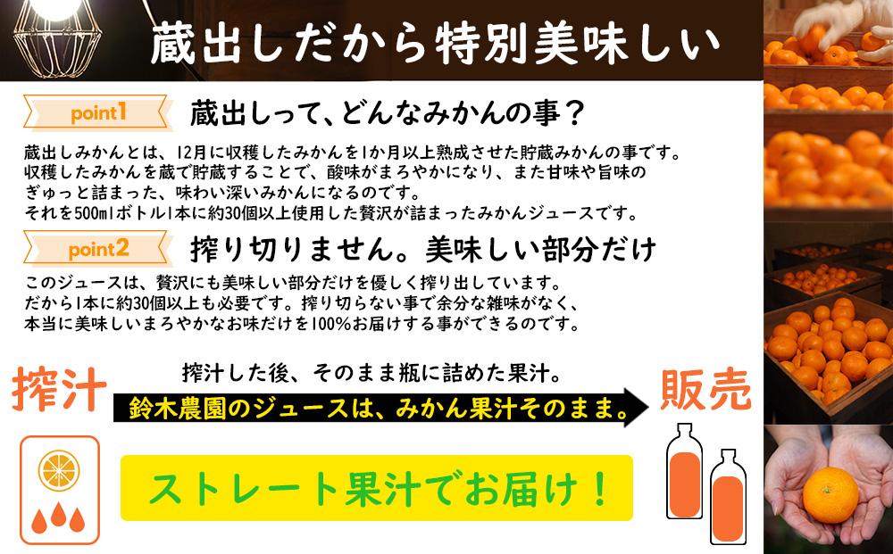 みかんジュース【蔵出しみかん100％】500ml×3本 みかん ジュース みかんジュース ミカンジュース みかんじゅーす 温州みかんジュース 和歌山みかんジュース ストレートみかんジュース 蔵出しみかんジュース オレンジジュース 和歌山県産 海南市産