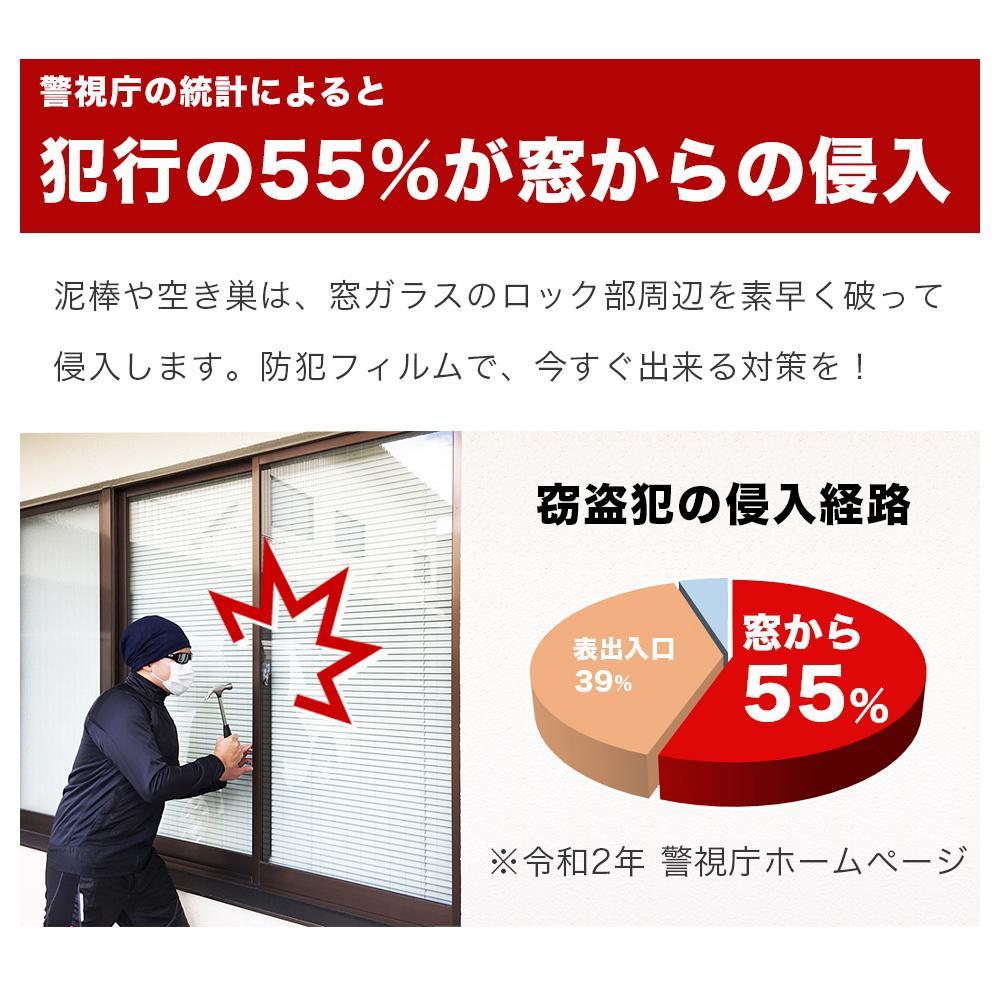 窓ガラス 防犯フィルム 5枚セット（40×30） BYT1008553